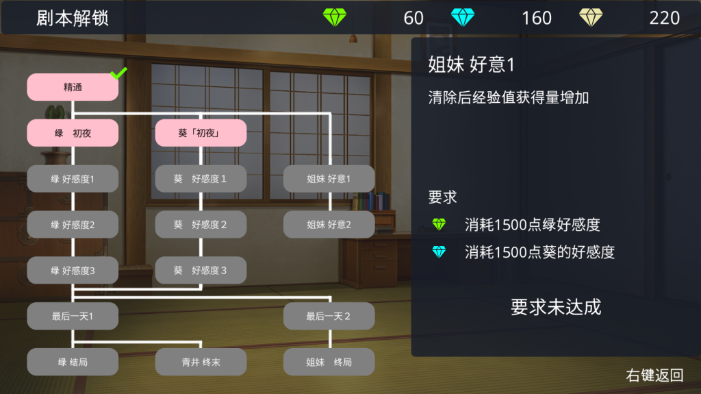 图片[5]-【仅PC/日系SLG/养成/触摸抚摸/动态】御姐正太村的淫乱习俗：与清纯双子巫女进行受孕3P性爱 おねショタ村の淫習～お清楚双子巫女と孕ませ3PエッチするLive2DおさわりSLG～ Ver1.04 机翻汉化[2G/百度]-乃酱社 · 游戏站